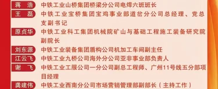 中铁工业经营工作和多位先进个人获中国中铁表彰