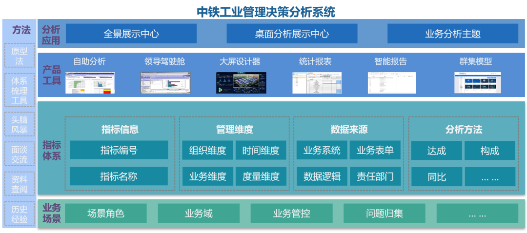 数博会领先科技成果发布 || 中铁工业再创佳绩