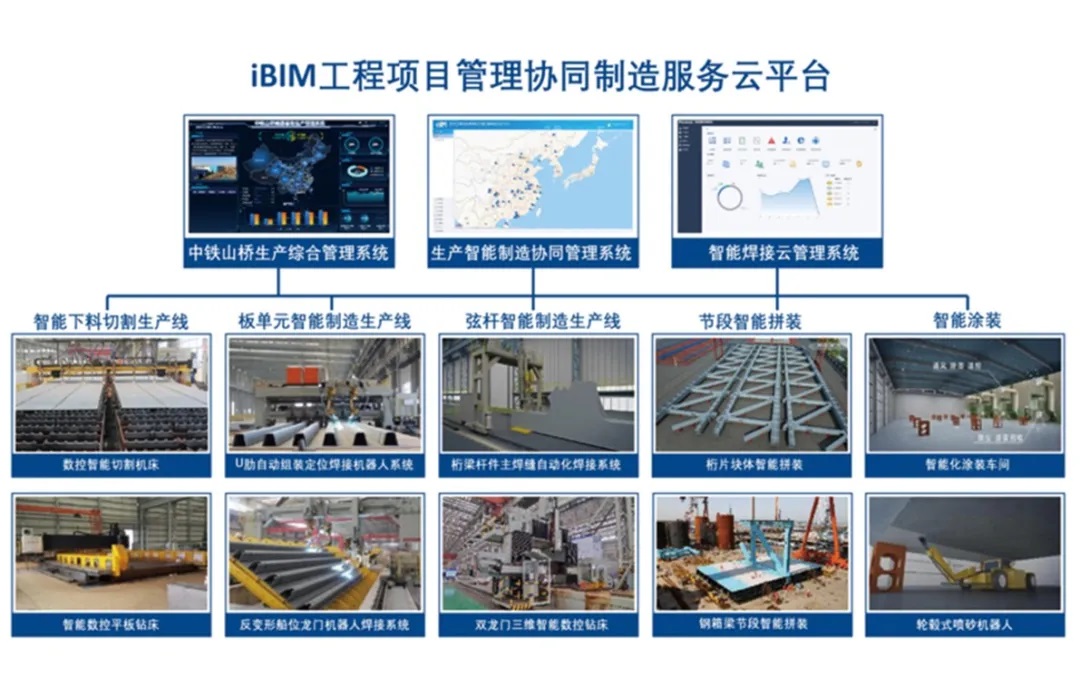 穿云入海 “桥”见通途 | 深中通道正式通车