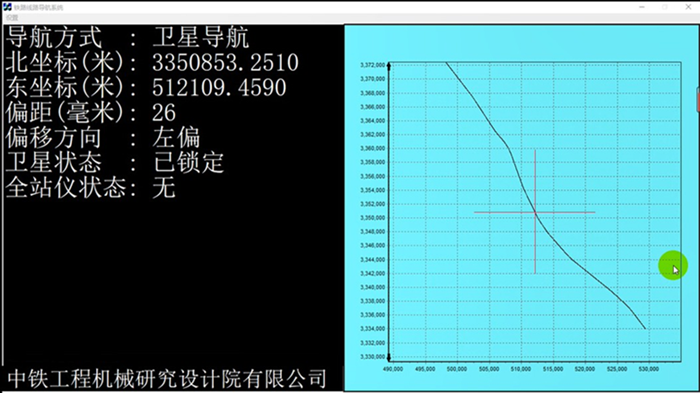 又一工业创造！运用北斗技术重新定义铺轨机